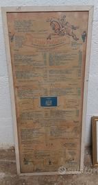 Menu Ristorante Meo Patacca 