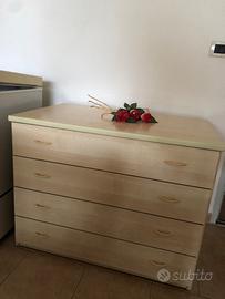 Comó quattro cassetti