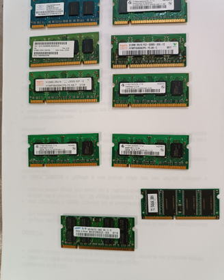 Memorie miste per portatili e fissi