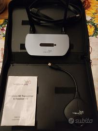 Trasmettitore Video Wireless HDMI YEHUA USB-C