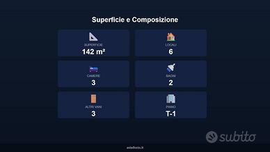Immobile in asta di 142 m² con più di 5 locali e b