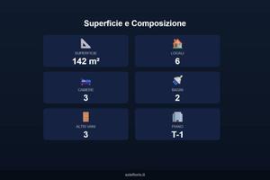 Immobile in asta di 142 m² con più di 5 locali e b