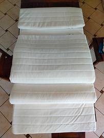 Topper Ikea Taljie 90x200 come nuovo
