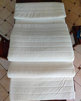 Topper Ikea Taljie 90x200 come nuovo