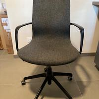 Sedia da scrivania/ufficio Ikea