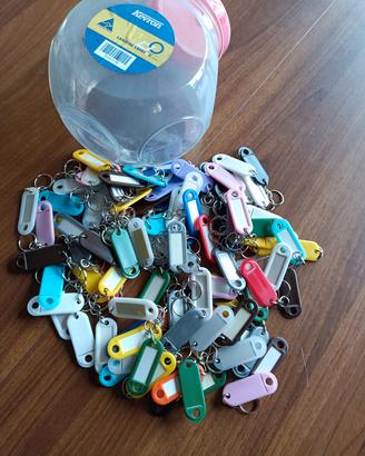 Portachiavi etichetta