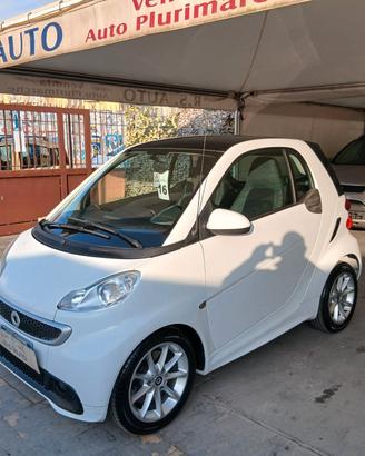 Smart ForTwo 1000 mhd idroguida clima 2014