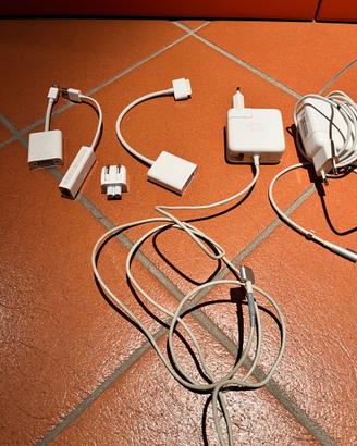 Accessori Mac
