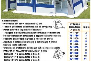 Veranda per caravan/roulotte