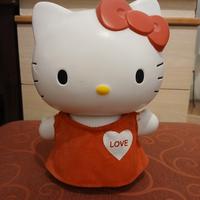 pupazzo Hello kitty bagnoschiuma bambini