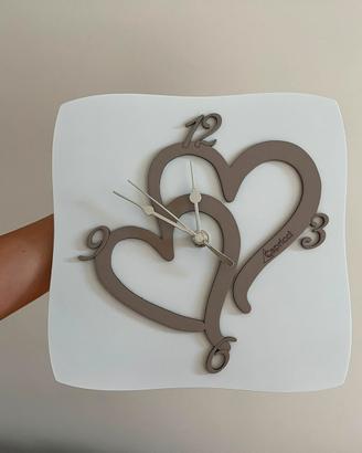 Orologio