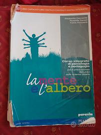 la mente e l'albero