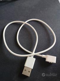 Caricatore Xiaomi Mi Band 8/9/10