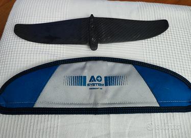 Stabilizzatore Armstrong foil