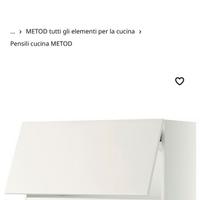 Pensili orrizontali cucina Ikea