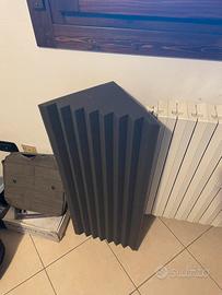 Pannelli fonoassorbenti per isolamento acustico