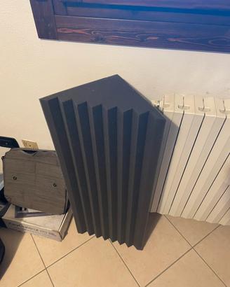 Pannelli fonoassorbenti per isolamento acustico