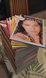 Rivista specchio