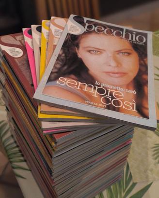Rivista specchio