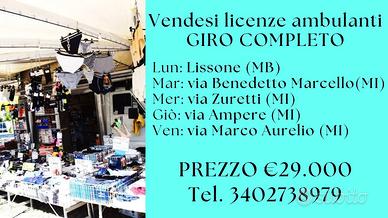 Licenze mercato ambulante a Milano