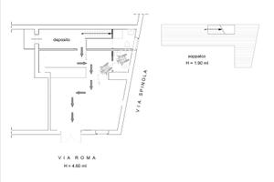 Locale commerciale in zona centrale