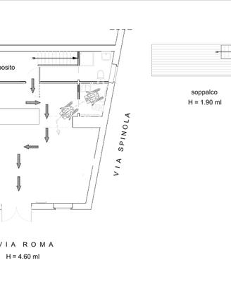 Locale commerciale in zona centrale
