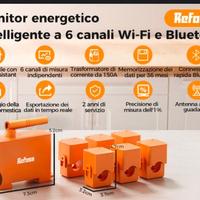 Energy Meter Refoss EM06