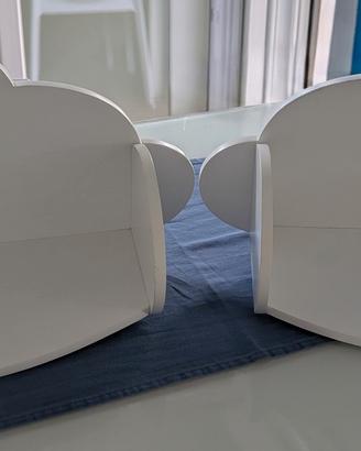 mensole per cameretta 