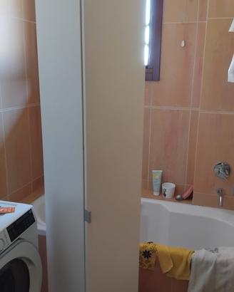 mobile bagno Ikea