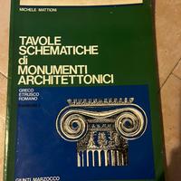 Tavole schematiche di monumenti architettonici