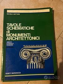 Tavole schematiche di monumenti architettonici