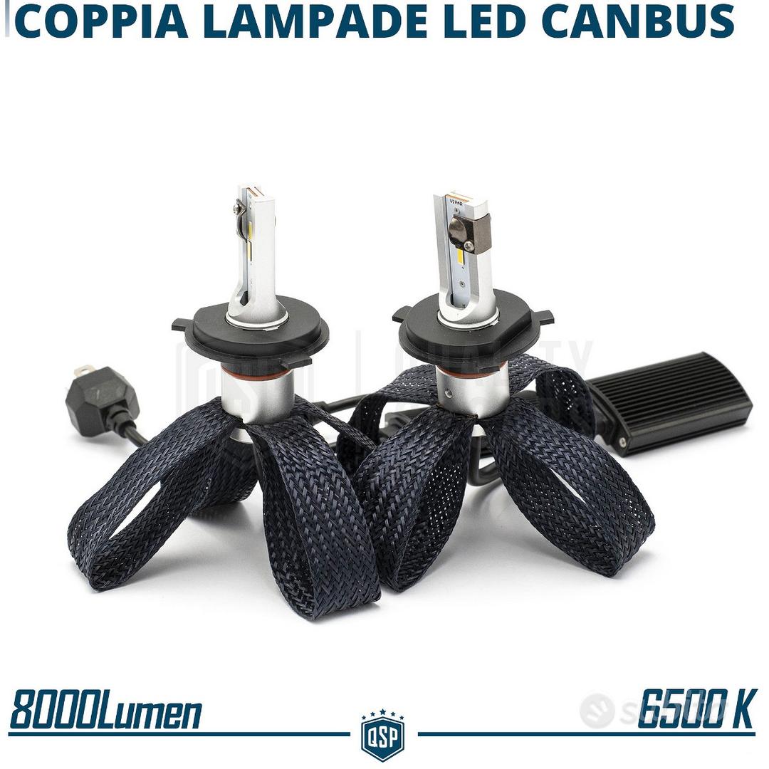 Lampade Led Anabbaglianti e Abbaglianti H4 per FIAT Panda III con  tecnologia CANBUS