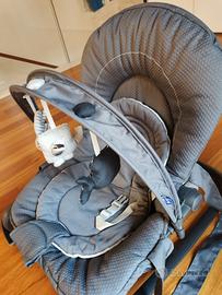 dalla nascita ..... in poi