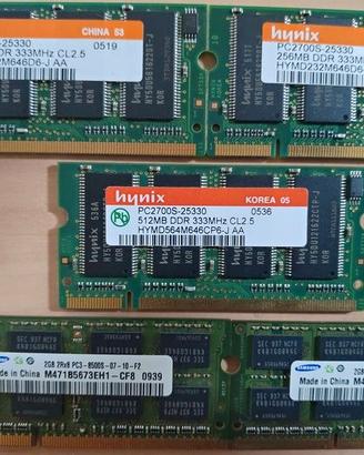 RAM per notebook e pc