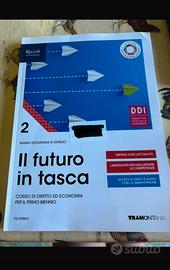 Il futuro in tasca