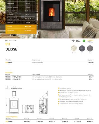 Stufa pellet inserto Nobis 