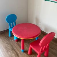 Set tavolo e sedioline per bambini