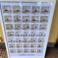 POSTER PILATES CON CORNICE