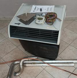 Termoconvettore Radiatore Stufa a Gas da Soffitto