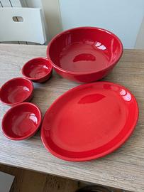 Set ciotole cucina