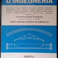 Manuale Hoepli