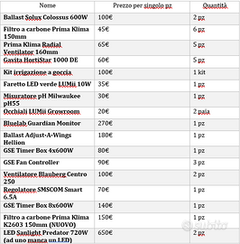serra idroponica completa per indoor o serra