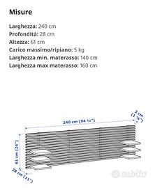 Testiera letto ikea mandal