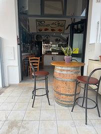 Attivita ventennale pizzeria