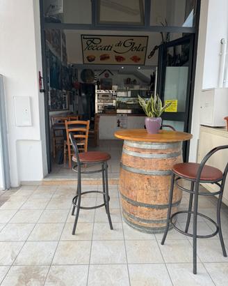 Attivita ventennale pizzeria