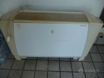 Ventilconvettore, fan-coil o termoventilatore