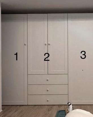 Amradio Ikea