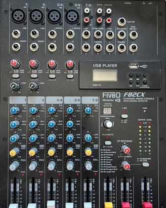 mixer 