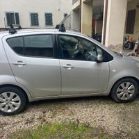 SUZUKI SPLASH