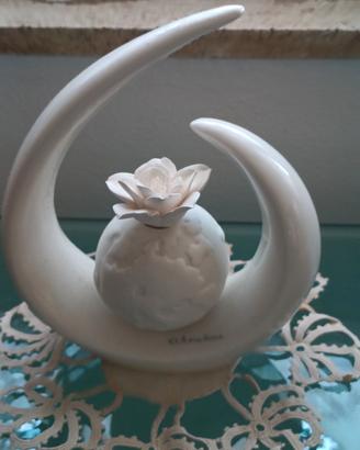Diffusore di aromi 